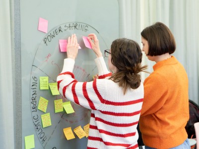 Two women brainstorming, sticking post-its on a wall